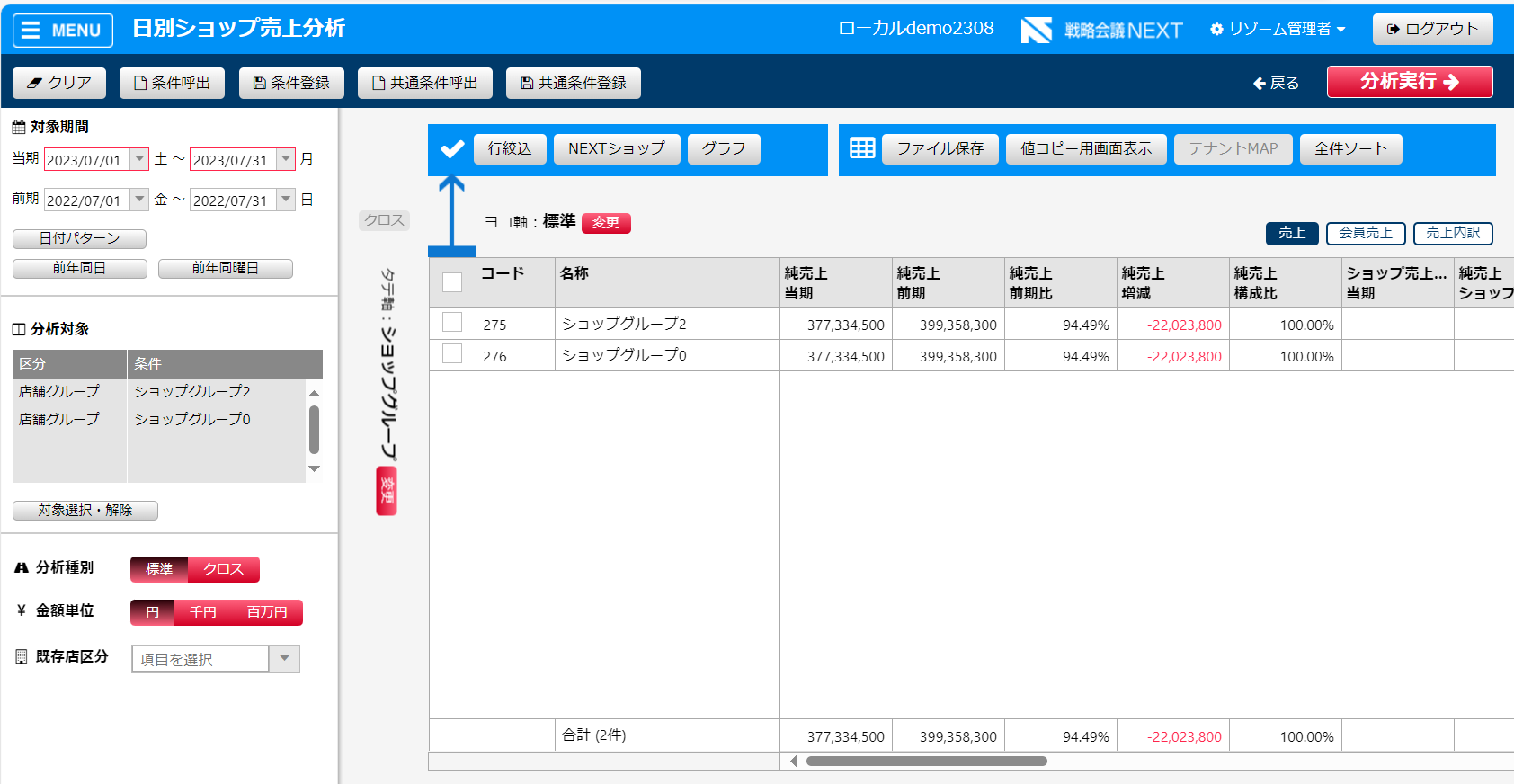 ショップグループ分析結果1.PNG