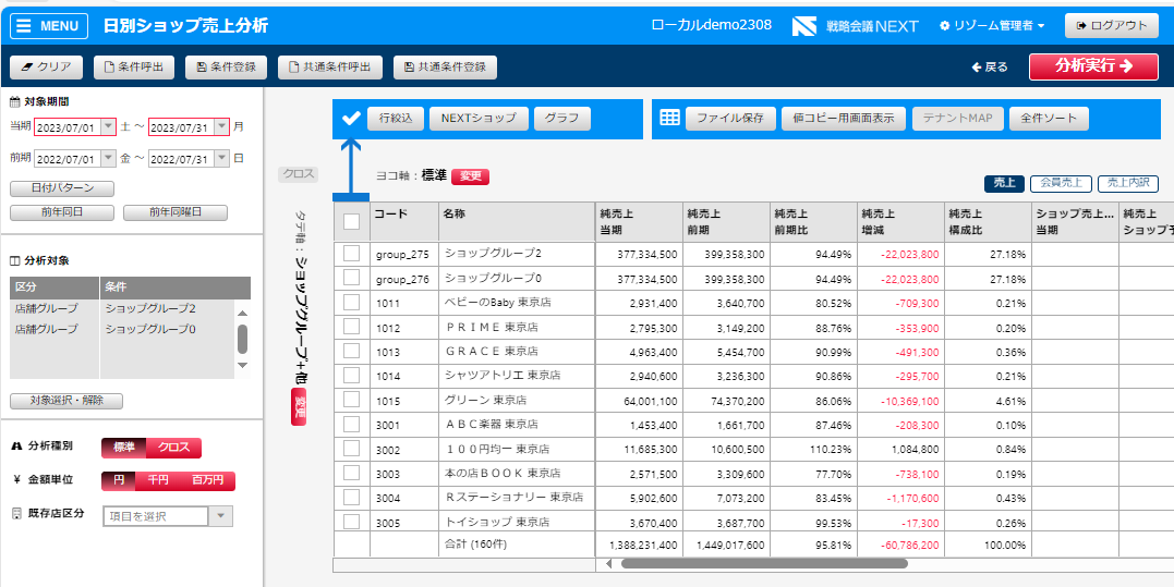 ショップグループ分析結果4.PNG